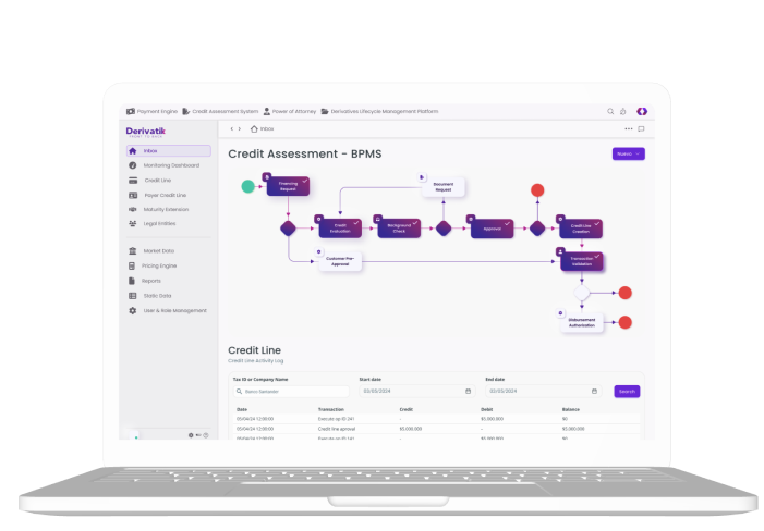 Automatización de procesos