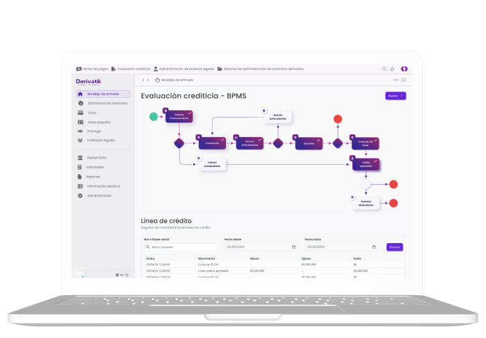 Automatización de procesos